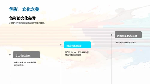 水墨风教育培训教学课件PPT模板