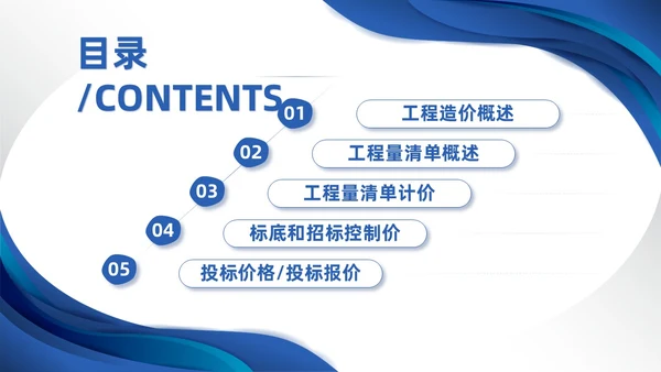 蓝色微粒体商务简约工程招投标与合同管理培训课件PPT招标