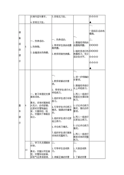 游泳教学设计和教案(1)