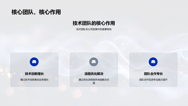 年度IT技术汇报