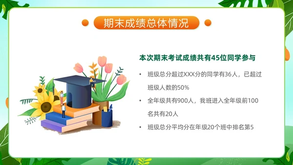 小清新水彩风期末家长会ppt