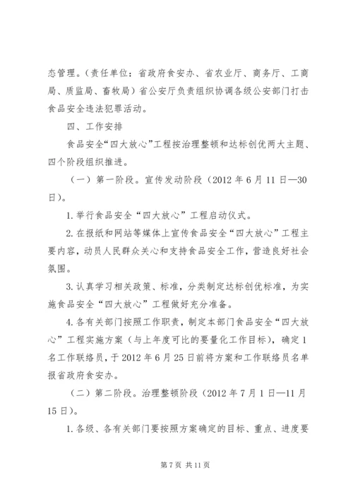 食品药品放心工程实施方案 (5).docx