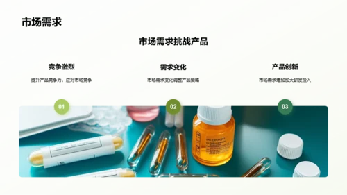 绿色现代生物医疗行业年终总结PPPT模板