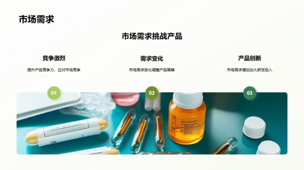 绿色现代生物医疗行业年终总结PPPT模板