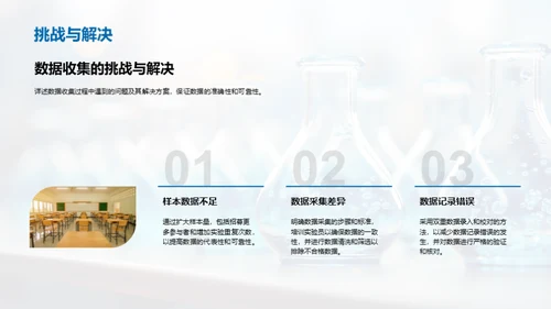 深度解析工学研究