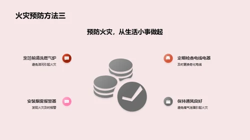 防火救生 从我做起