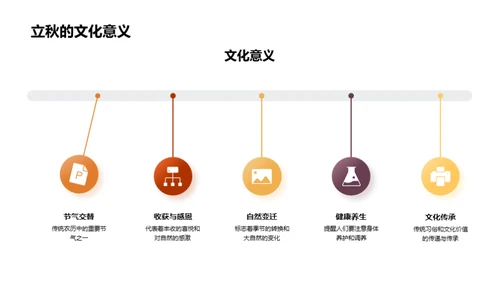 节气文化与新媒体创作