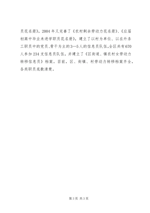 双学双比活动情况报告[小编整理] (2).docx