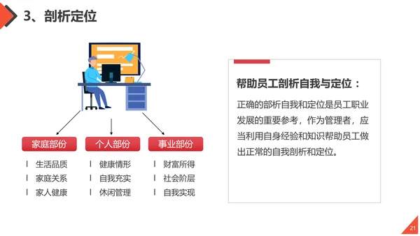 工作方法与管理能力培训通用PPT课件模板