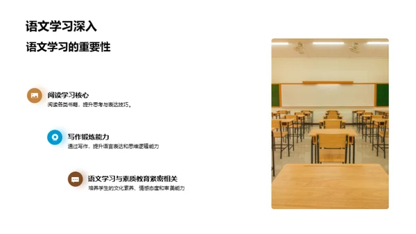 二年级学习探索