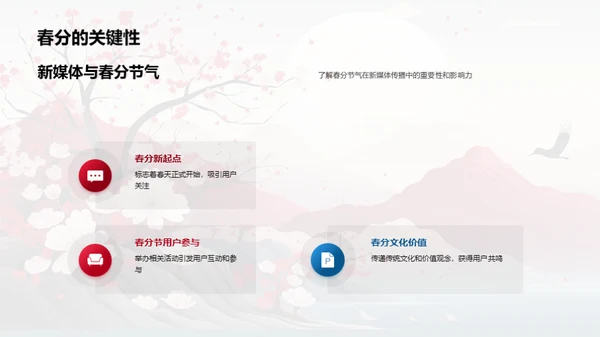 春分新媒体传播攻略