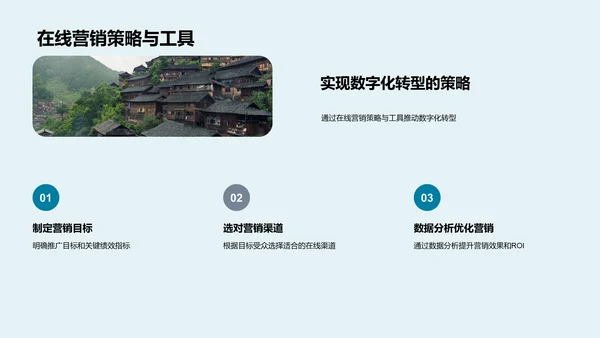 数字化餐饮革新