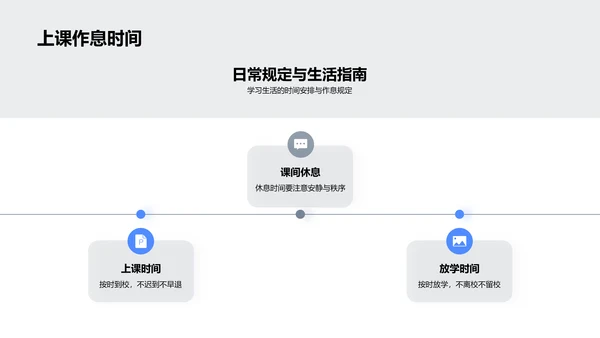 一年级新生引导讲座