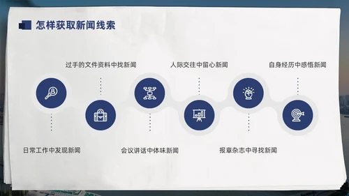 蓝色简约通讯员新闻写作培训PPT模板宣传PPT动态PPT
