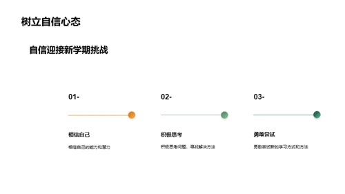 新学期新规划