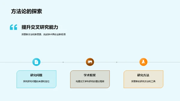 硕士研究的交叉探索