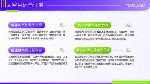 紫色商务风大学生创新创业大赛PPT