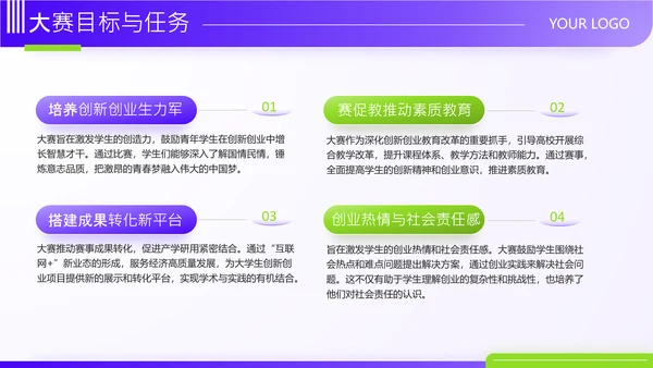 紫色商务风大学生创新创业大赛PPT