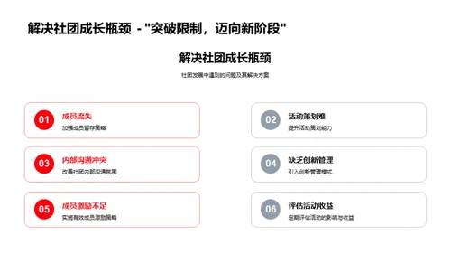 优化社团管理策略