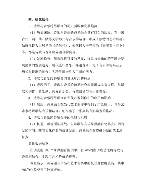 诗歌与音乐的跨界融合研究