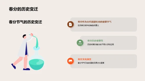 春分节气文化解读