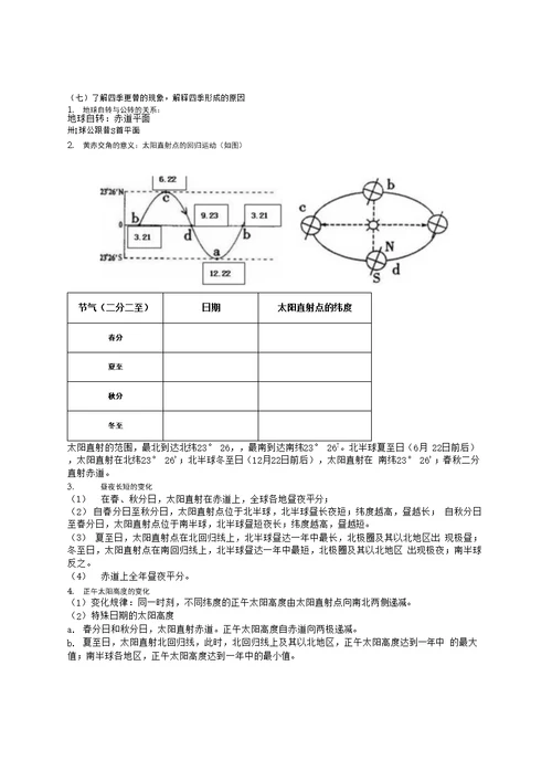 高中地理学业水平测试知识点复习提纲