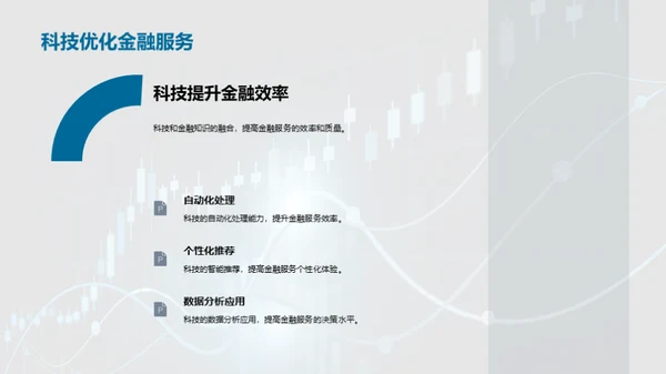 科技赋能 金融新篇章