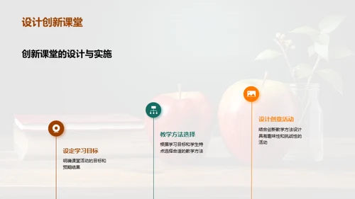 探索教学创新之路