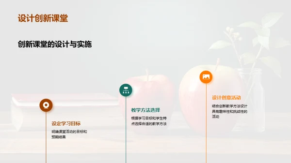 探索教学创新之路