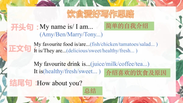 pep人教版五年级英语上册 作文专项复习课件（24张PPT）