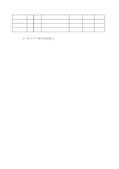 学校场所开窗通风登记表