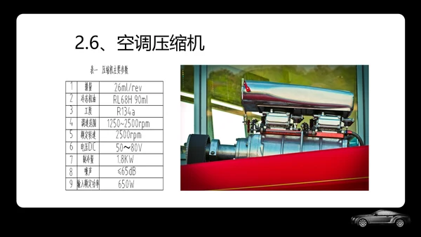 新能源汽车专业体系基础知识讲解PPT模板