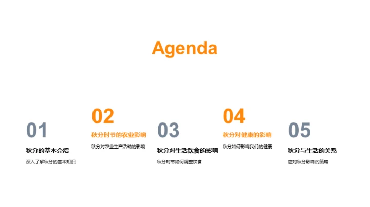 秋分时节的全面解读