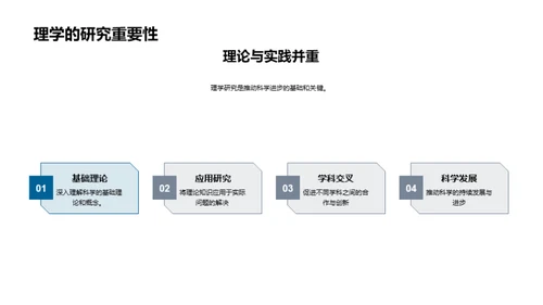 理学硕士科研之旅