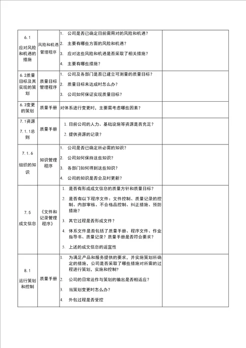 质量管理体系各部门内部审核检查表总经理