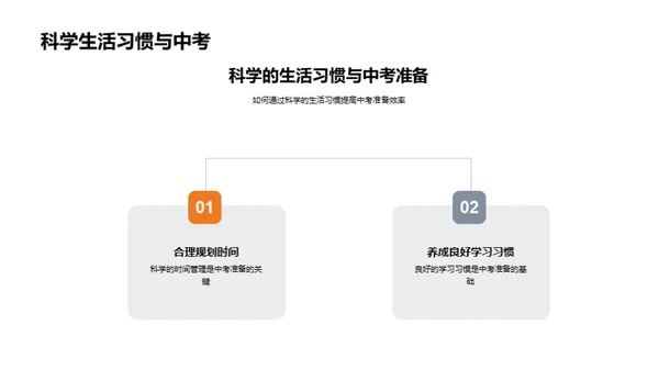 健康习惯与中考胜利