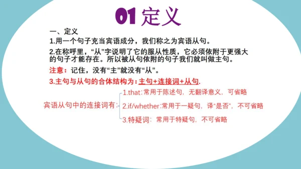 外研版英语八年级下册Module 6-Module10 期末语法复习课件(共14张PPT)