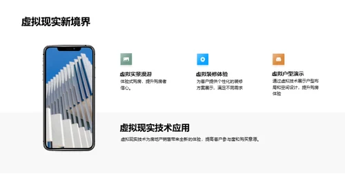 房产营销互联网化