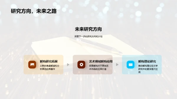 文学名著解读深探