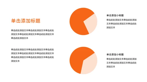 橘色简约烘焙师职业规划PPT模板