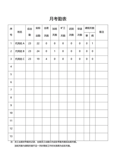 员工月考勤表word模板