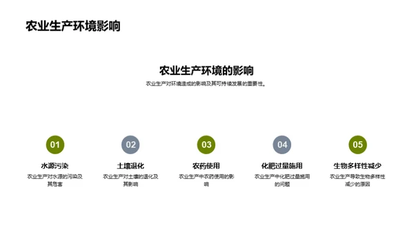 绿色农业实践与创新