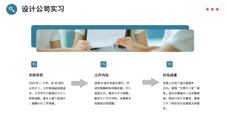 视觉传达与设计专业大学生求职综合能力展示职业生涯规划PPT