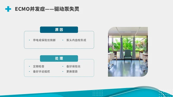 商务实拍ECMO护理培训PPT课件护理查房