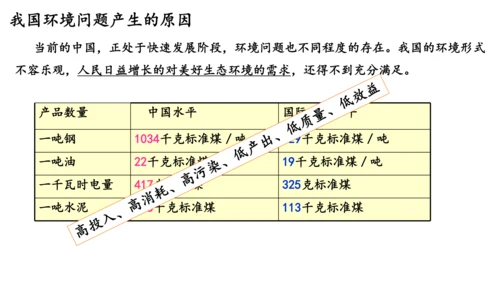 6.3共同关注的环境问题