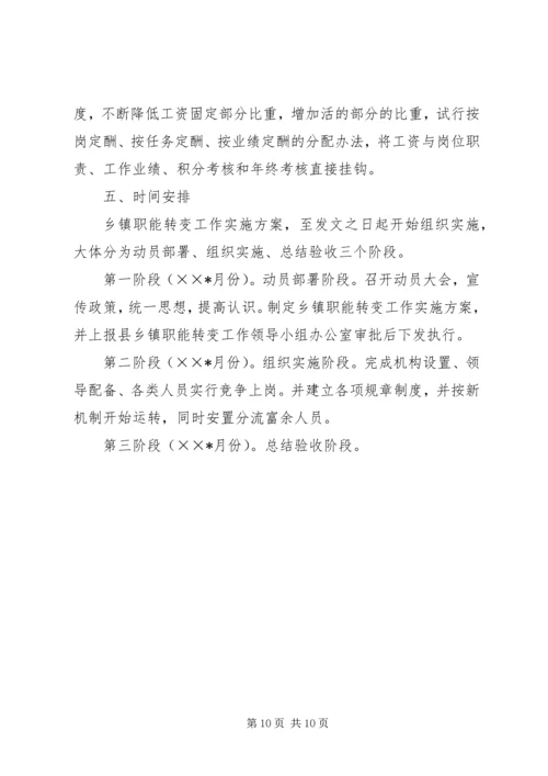 乡镇职能转变工作实施方案.docx