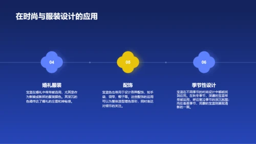 蓝色国风中国传统配色宝蓝介绍PPT模板