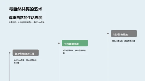 植树节与环保实践