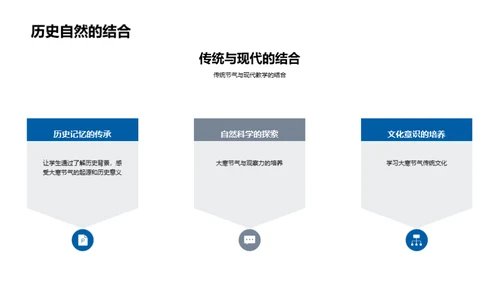 大寒节气教育探索