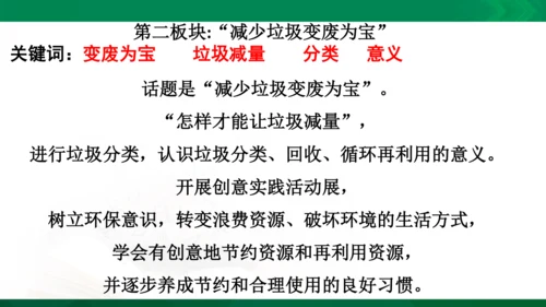 【期末复习】统编版道德与法治4年级上册第4单元我们所了解的环境污染复习课件（21张PPT）